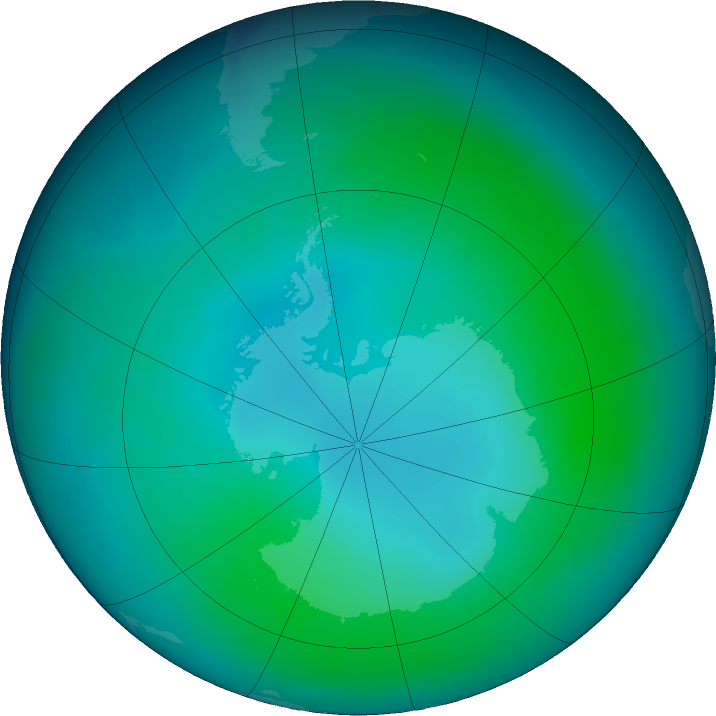 Antarctic ozone map for February 2019